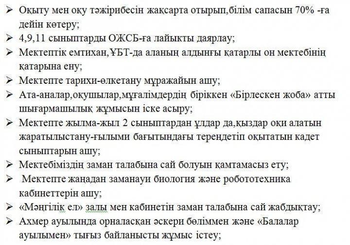 Ынтымақ қоғамдастық