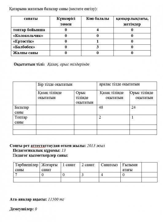 Өскемен қаласы әкімдігінің «Ахмер орта мектебі» коммуналдық мемлекеттік мекемесі  шағын орталығының төлқұжаты