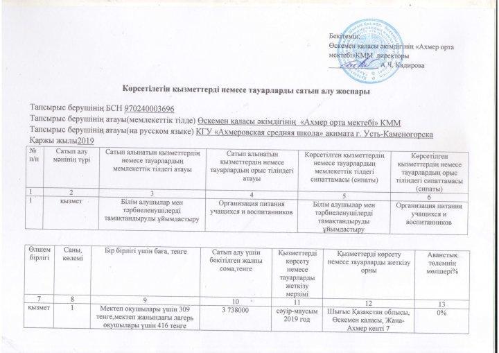 КӨРСЕТІЛЕТІН ҚЫЗМЕТТЕРДІ САТЫП АЛУ ЖОСПАРЫ - ПЛАН ПРИОБРЕТЕНИЯ УСЛУГ