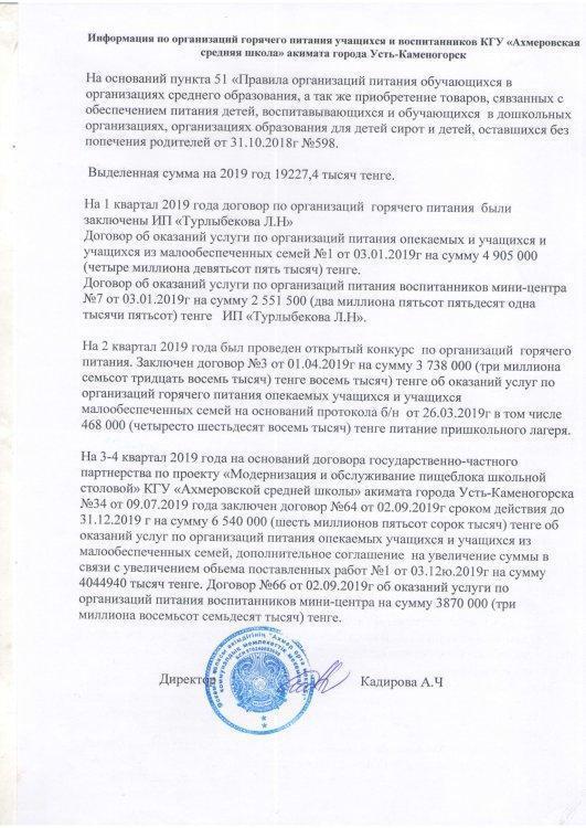 Информация по организации горячего питания учащихся и воспитанников школы