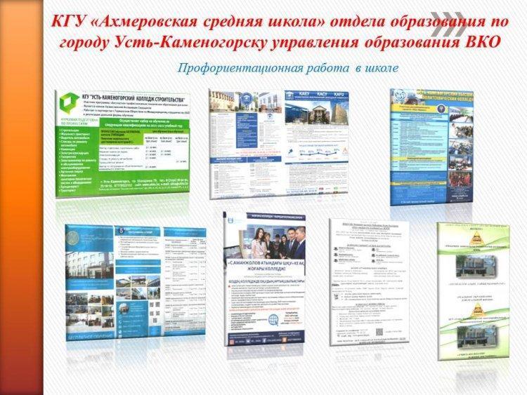 Ориентировочная работа для учащихся 9-11 классов по выбору профессии
