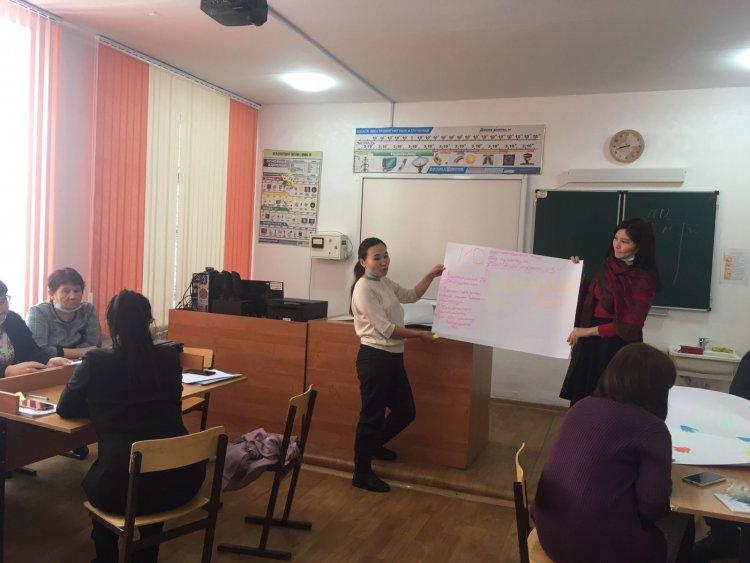Методикалық совет. Методический совет